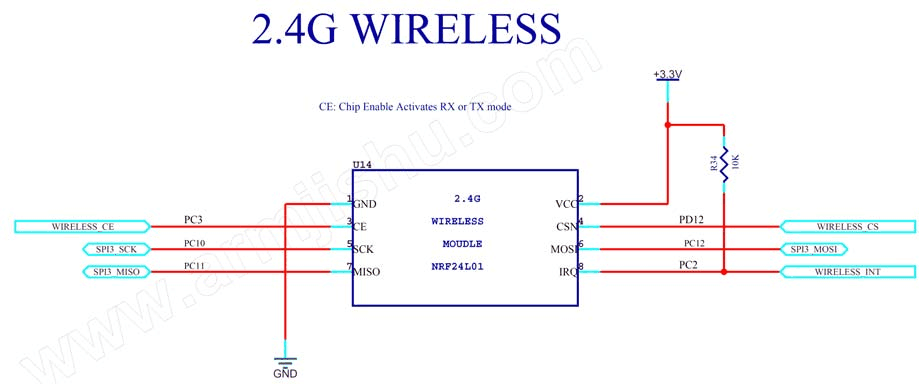 4g无线数传模块nrf24l01 (或 nrf24l01 )模块,nrf24l01模块的最大通信